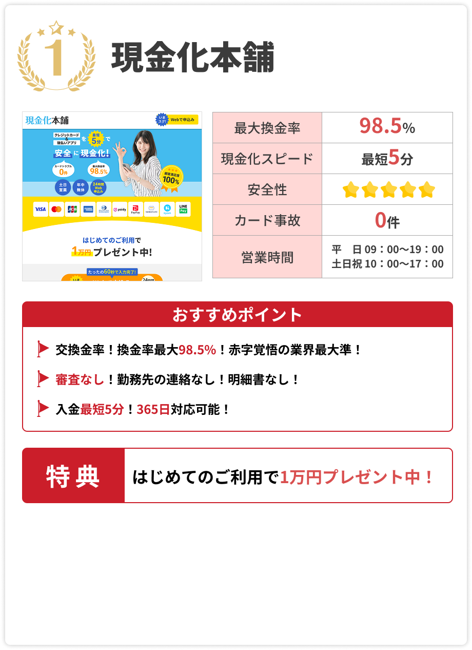 現金化本舗
